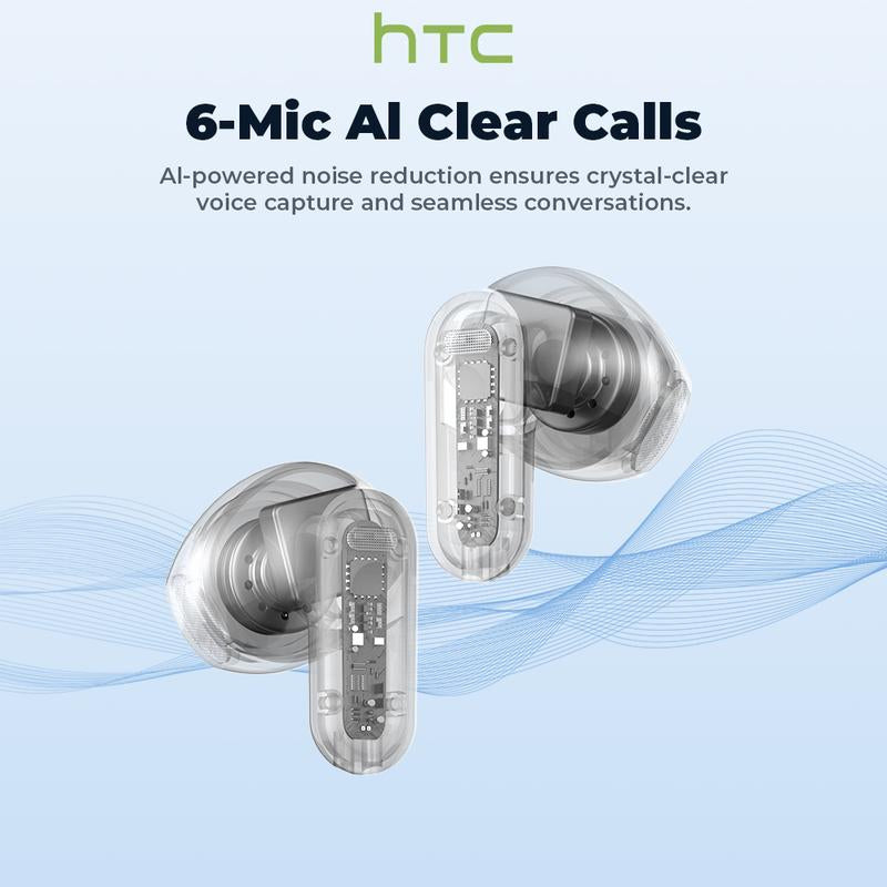 HTC NE20 OWS - AI Translation Earphones, Wireless Bluetooth Earphones, LED Display, Bluetooth 6.0, Charging Box, IPX5 Waterproof. Htc'S Pinnacle Product